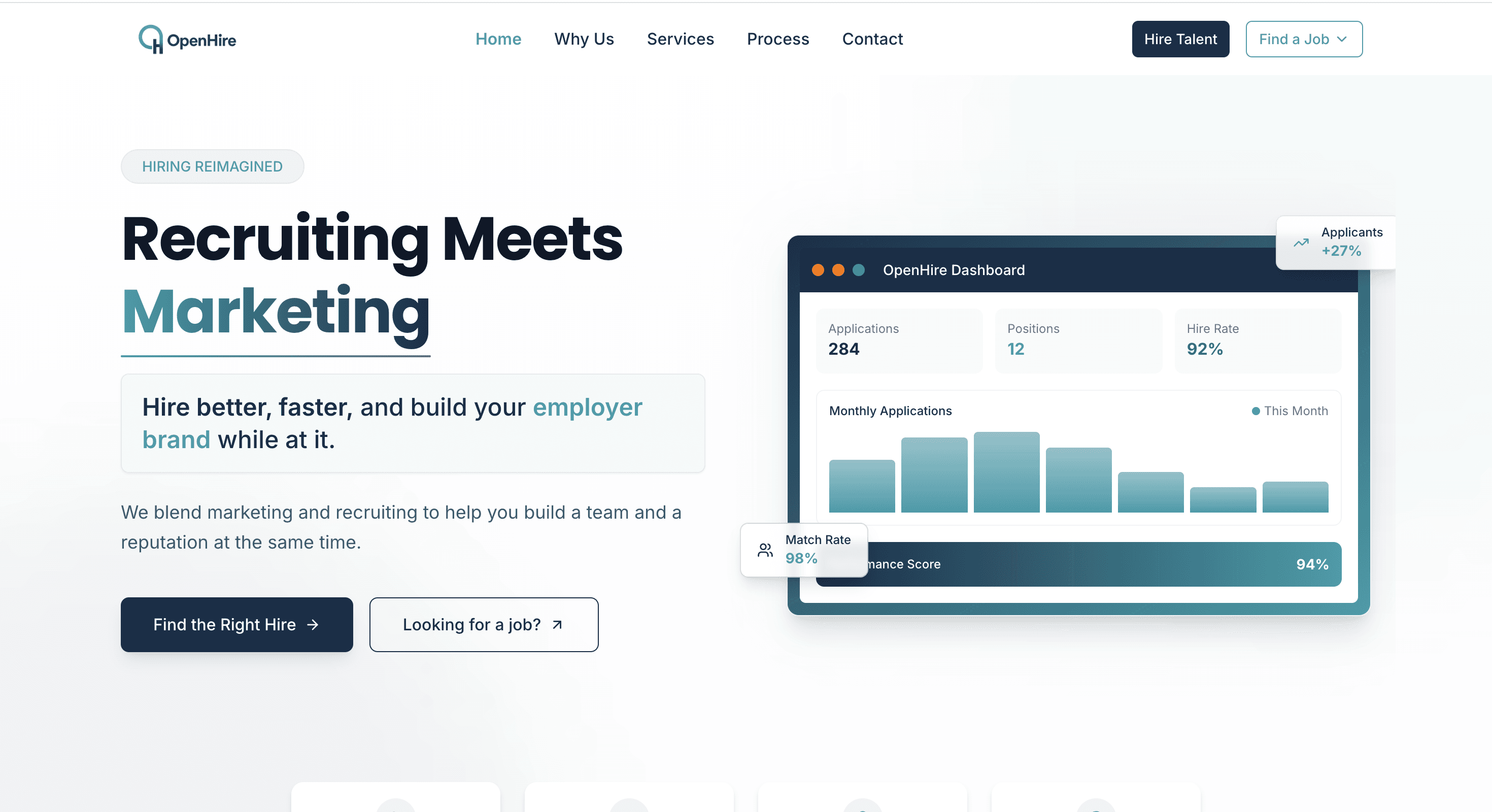 OpenHire